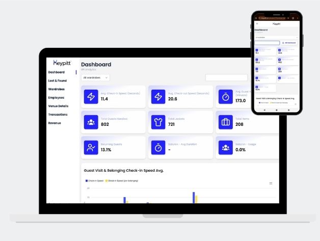 laptop with keypitt data